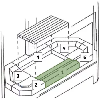 BRIQUE REFRACTAIRE N°1 3073 BRIQUES PIECES DETACHEES SERVICE APRES VENTE SCHEMA