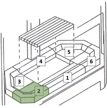 BRIQUE REFRACTAIRE N°2 3073 BRIQUES PIECES DETACHEES SERVICE APRES VENTE SCHEMA