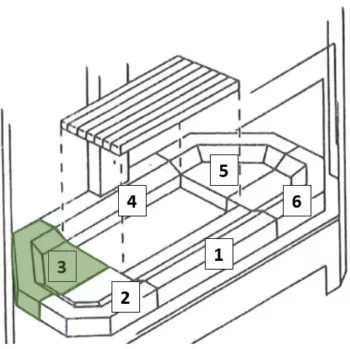 BRIQUE REFRACTAIRE N°3 3073 BRIQUES PIECES DETACHEES SERVICE APRES VENTE SCHEMA