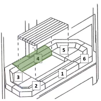 BRIQUE REFRACTAIRE N°4 3073 BRIQUES PIECES DETACHEES SERVICE APRES VENTE SCHEMA