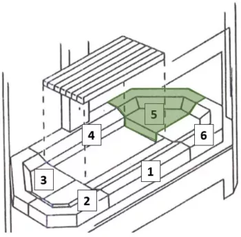 BRIQUE REFRACTAIRE N°5 3073 BRIQUES PIECES DETACHEES SERVICE APRES VENTE SCHEMA