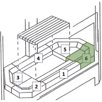 BRIQUE REFRACTAIRE N°6 3073 BRIQUES PIECES DETACHEES SERVICE APRES VENTE SCHEMA