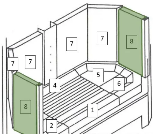 BRIQUE REFRACTAIRE N°8 3073 BRIQUES PIECES DETACHEES SERVICE APRES VENTE SCHEMA